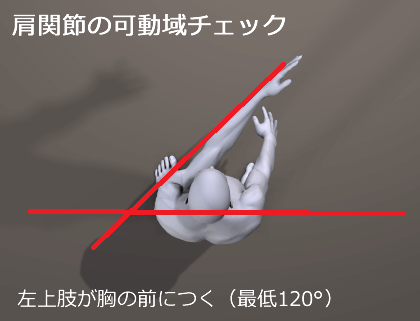 ゴルフをする上で肩関節の可動域（動く範囲）は重要となります。加齢や生活習慣によって肩関節の関節可動域は誰でも低下しやすいものです。ゴルフにおける肘曲がりの原因は主にこの『肩関節の可動域の低下』になります。広背筋、大円筋のストレッチをすることで、効果があります。